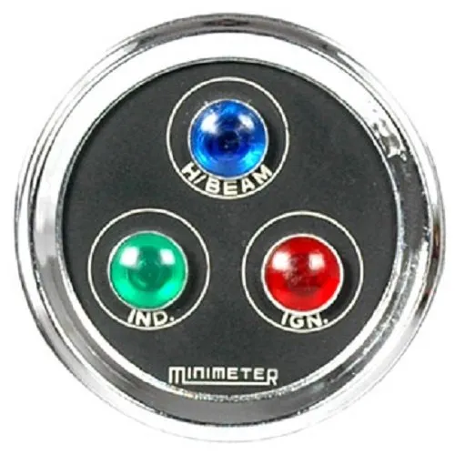 Indicator Units